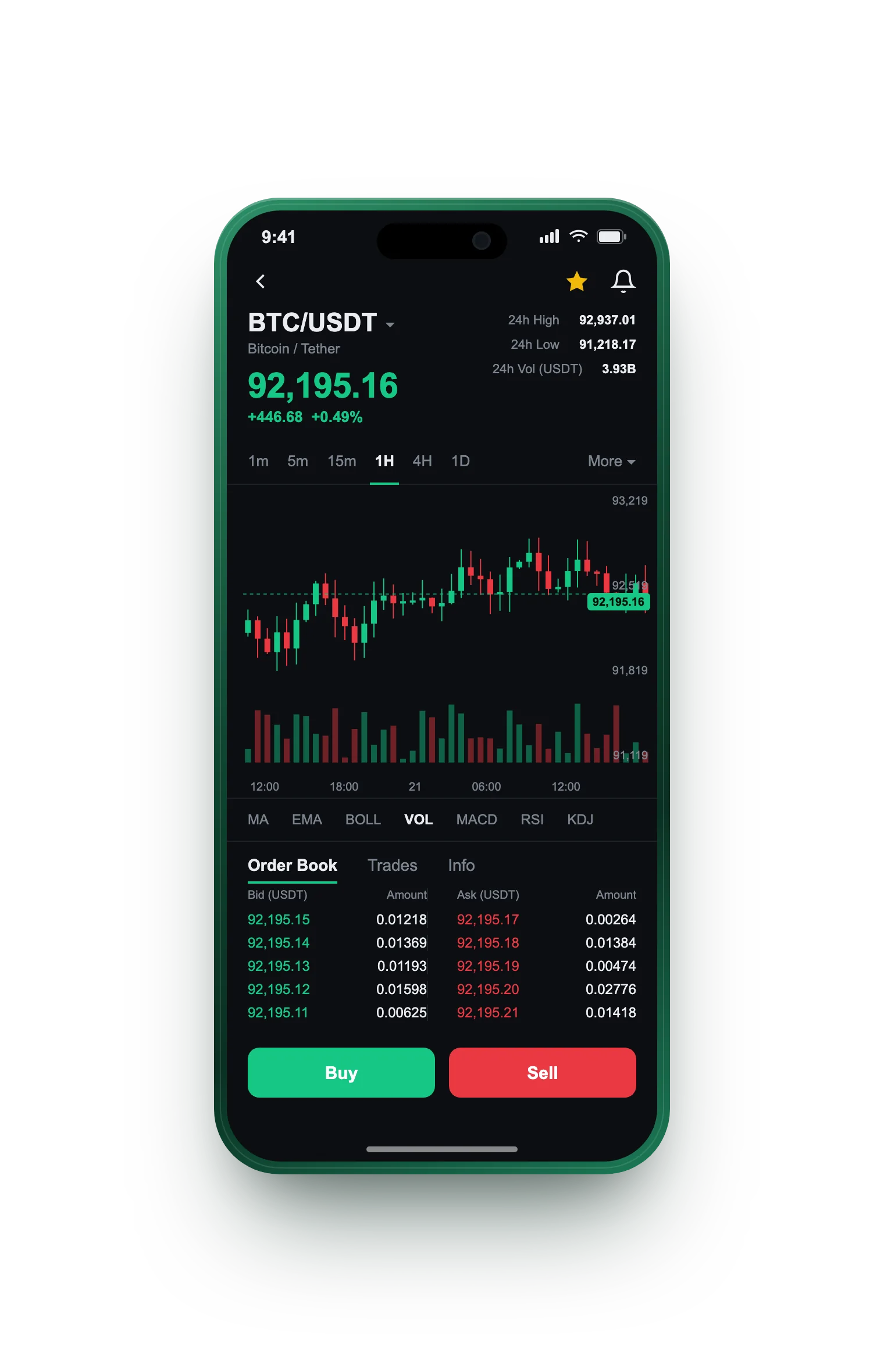 Brasil Renda GPT — BTC/USDT live candlestick chart, order book and one-tap Buy/Sell on mobile